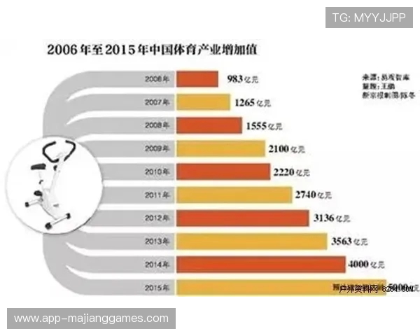 体育内容云端渲染技术普及，本地设备压力减轻